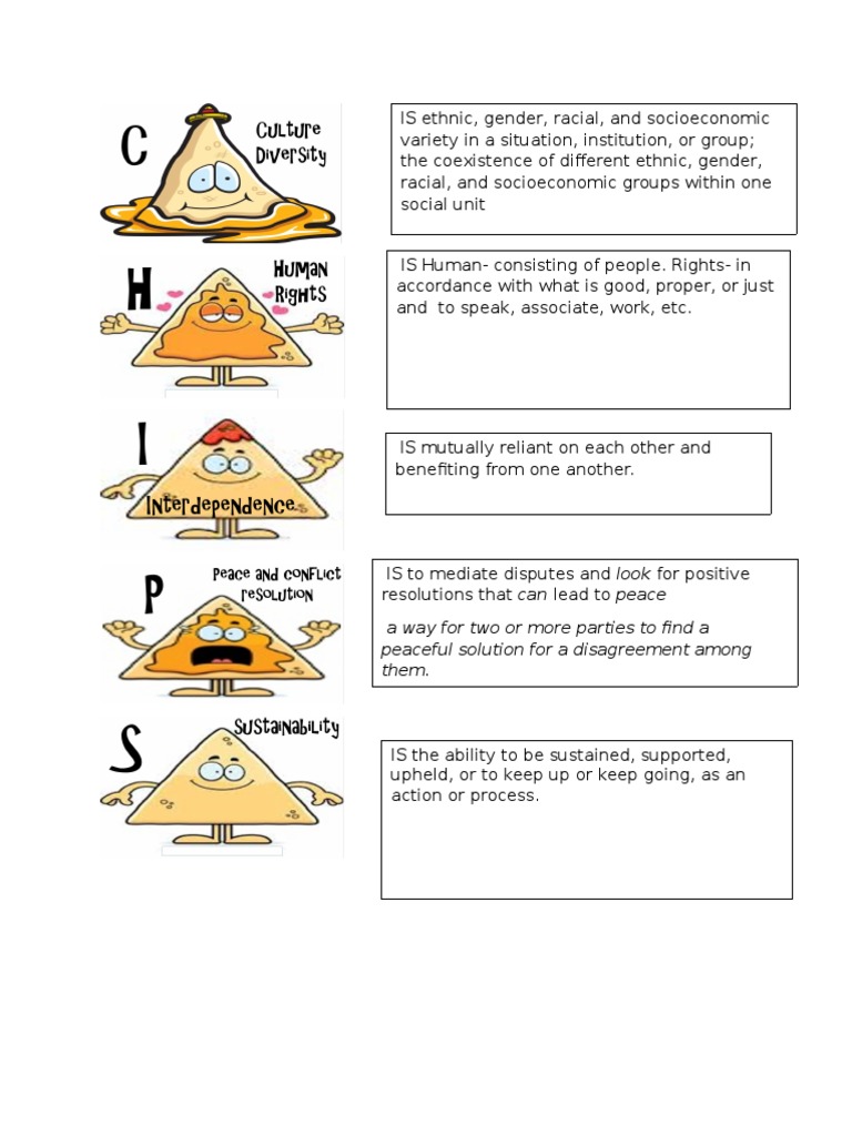 Understanding Chips and Their Impact | PDF | Social Science