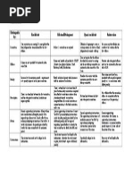 Recidivism vs. Habitual Delinquency Explained | PDF | Crime & Violence ...