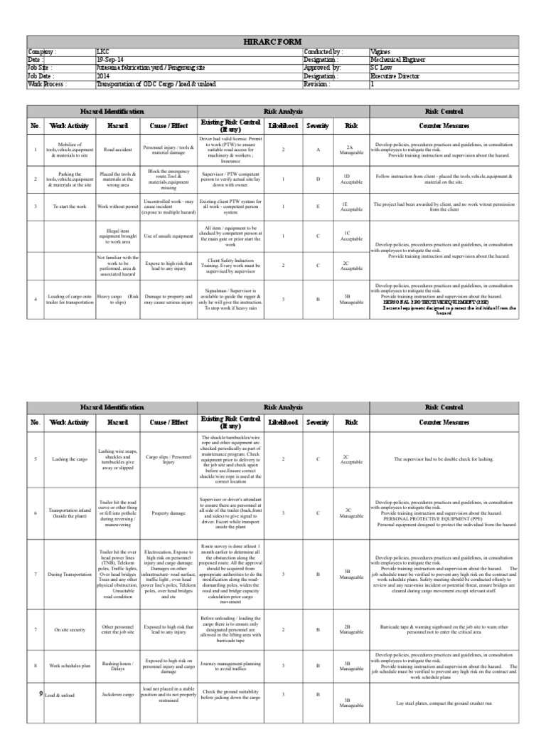 HIRARC FORM EPUB DOWNLOAD