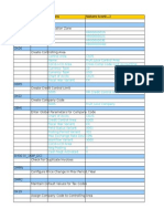 HD-sap Config and Md-1