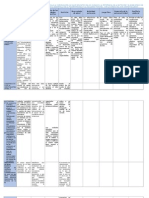 Formato Completo Actividad 21