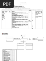 Registro General 5° | PDF
