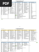 EXAM Timetable - 22 July 2015