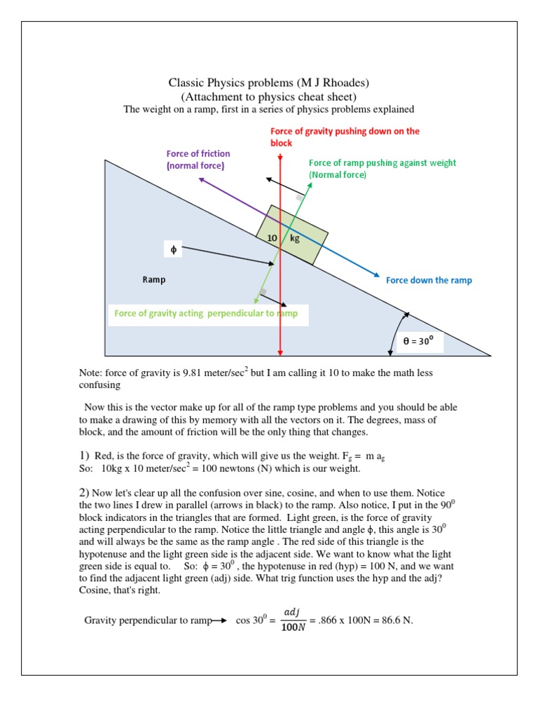Classic Physics Ramp Friction Trigonometric Functions