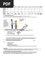 Soalan Ramalan Dan Soalan Target Ekonomi Asas SPM 2015