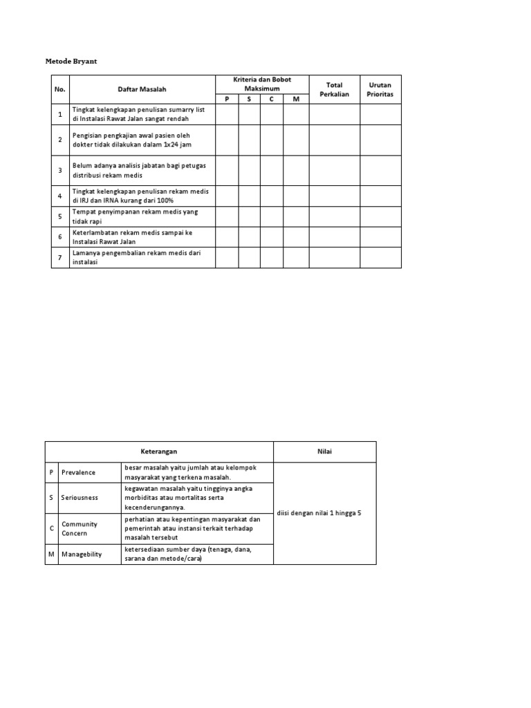 Metode Bryant PDF | PDF | Sains & Matematika