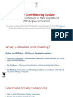 Intrastate Crowdfunding Overview 2015