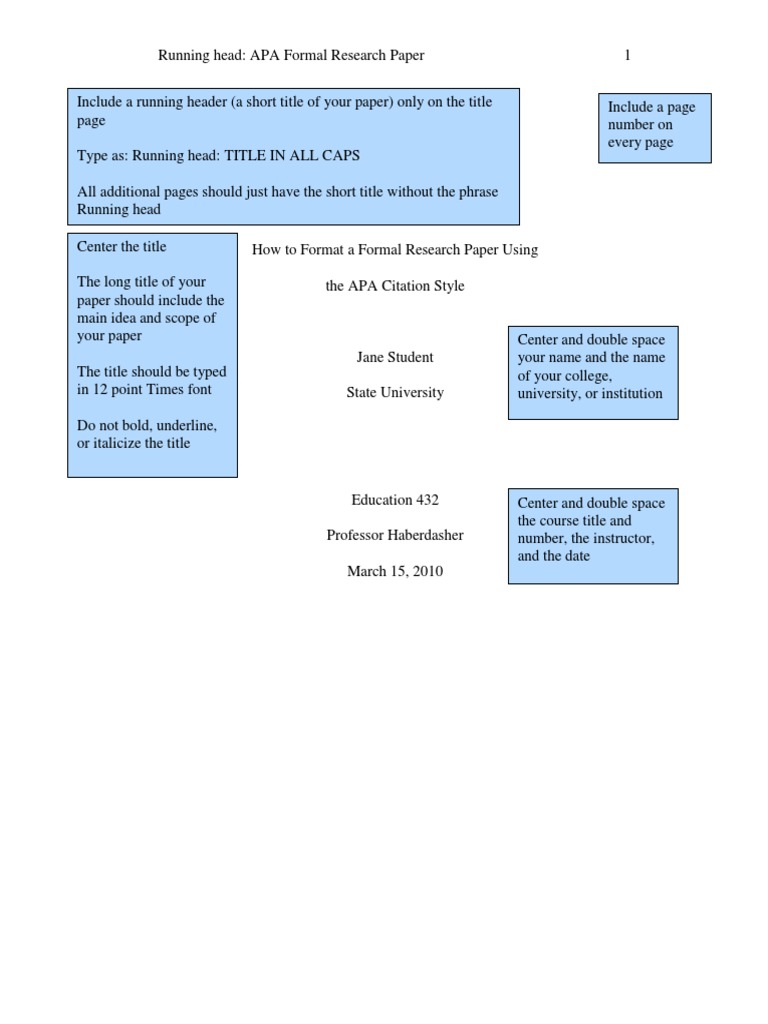Apa Formal Research Paper Citation Abstract (Summary)
