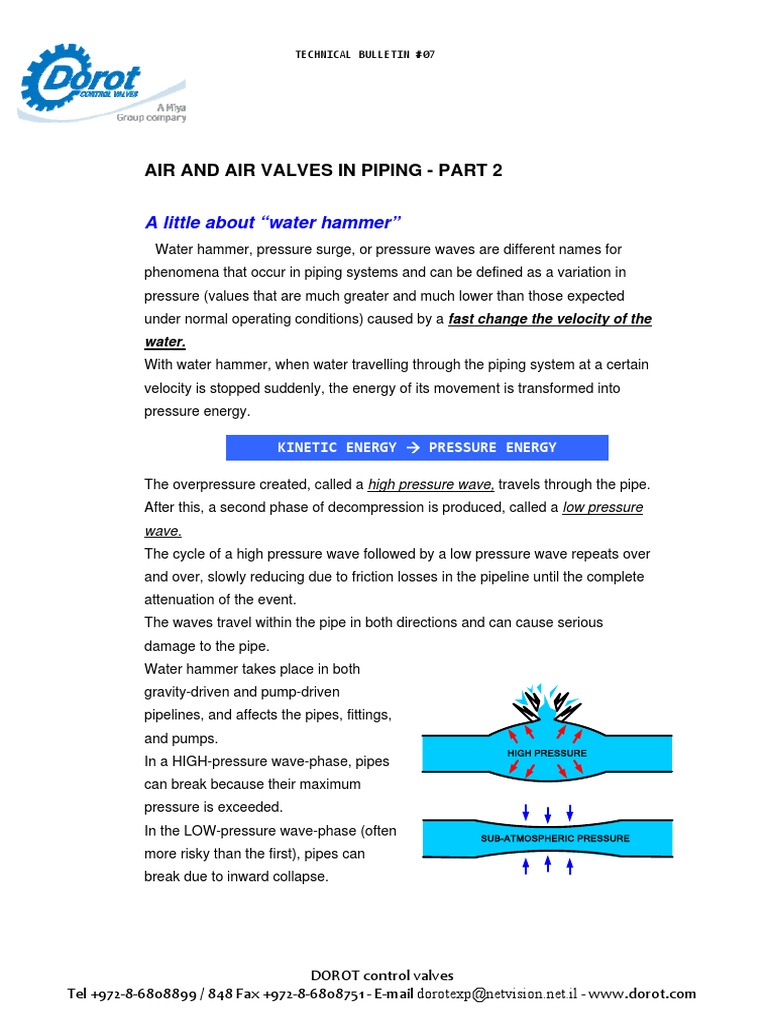 Air Valve Functions in Water Pipelines | PDF | Valve | Pump