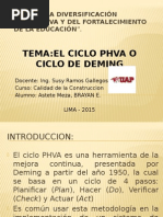 PHVA_ciclo de Deming