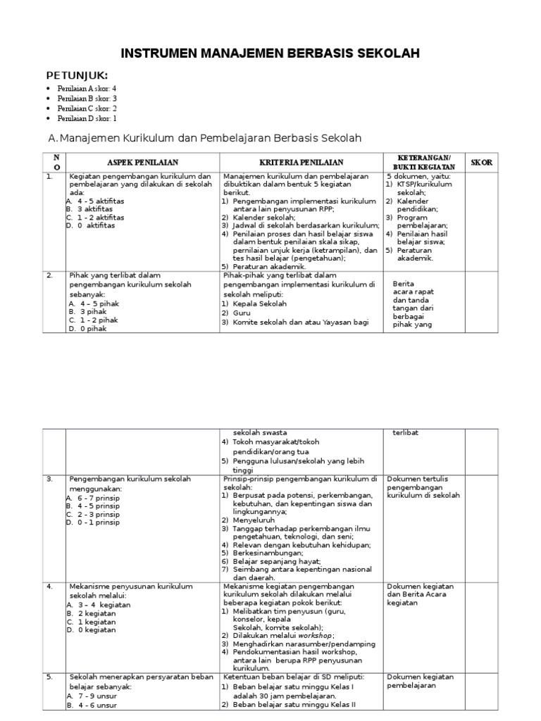 Evaluasi