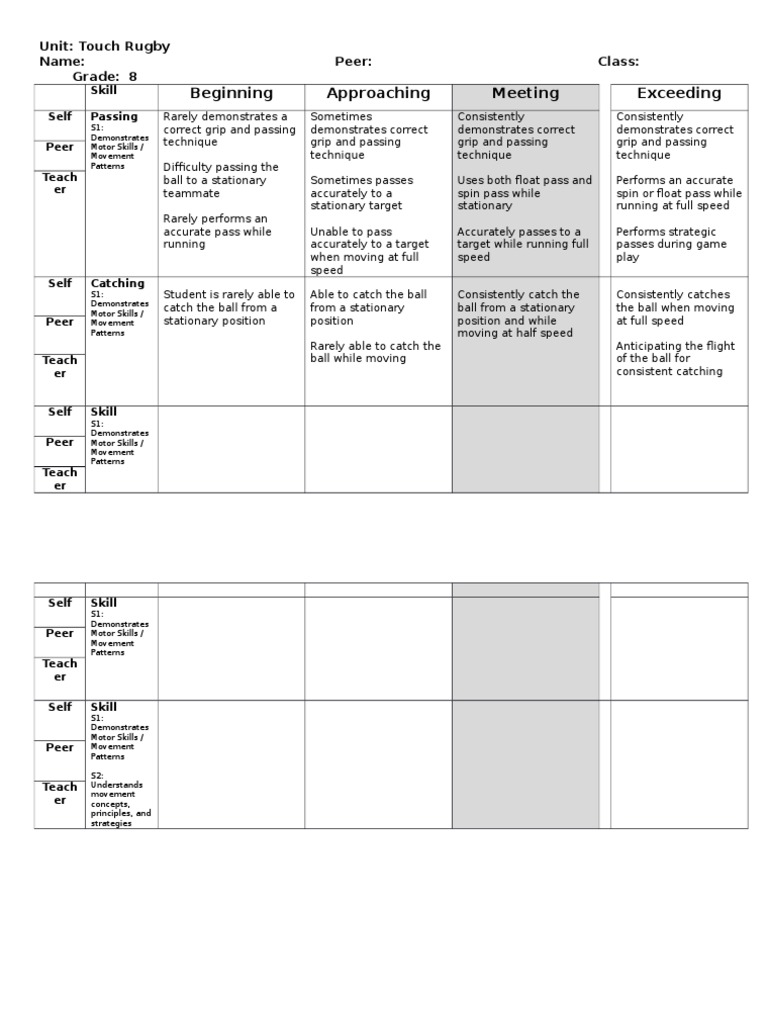 Beginning Approaching Meeting Exceeding: Unit: Touch Rugby Name: Peer ...