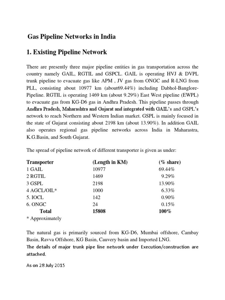 Gas Pipeline Networks in India Overview | PDF | Technology & Engineering