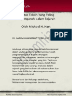 100 Tokoh PLG Berpengaruh PDF