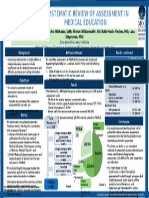 A Systematic Review of Assessment in Medical Education