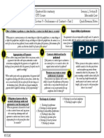 Lecture 9. Performance of Contract - Part 2