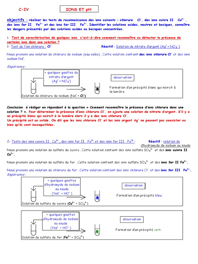 Test De Reconnaissance Des Ions 3ème Exercices Corrigés CHIMCoursn°4 ENTpartie1 15 16 | PDF | Sulfate | Hydroxyde de sodium