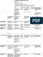Missions Ministry Goals 2016