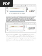alimentación_análisis