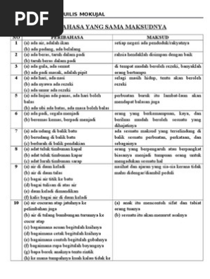Peribahasa Yang Sama Maksud 1 Pdf