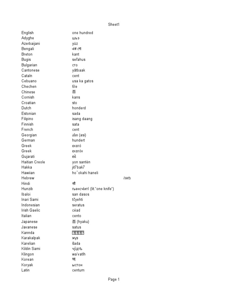 100-ways-to-say-one-hundred-pdf-languages-of-central-asia-symbols