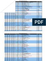 May June 2015 Exam Timetable Draft 8 2