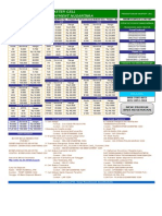 Master Cell Cv. Multi Payment Nusantara: Pusat Indosat