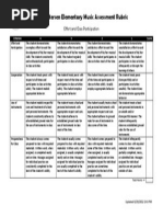 music assessment rubric - class participation-2