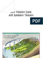 Air Tanah Dan Air Bawah Tanah