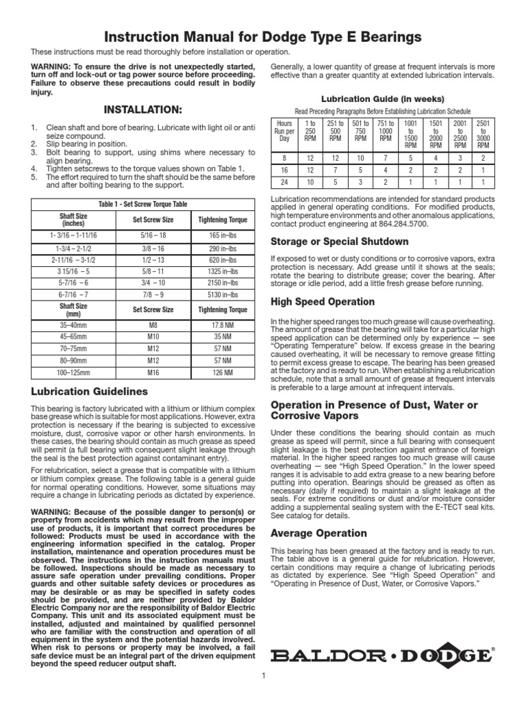 Dodge Type E Bearings PDF Bearing (Mechanical) Screw