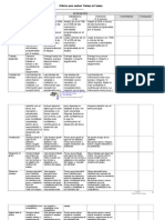 Rúbrica para evaluar Trabajo en Equipo