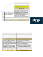 Rúbrica Trabajo Procesual - m9