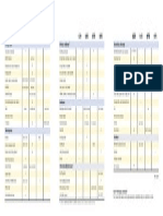 Assembly Service Card Groups2