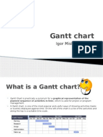 Gantt Chart