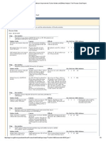 Patient Identification & Blood Bands