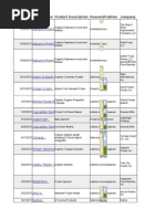 FDA Organic Food Recalls