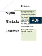 Significados 