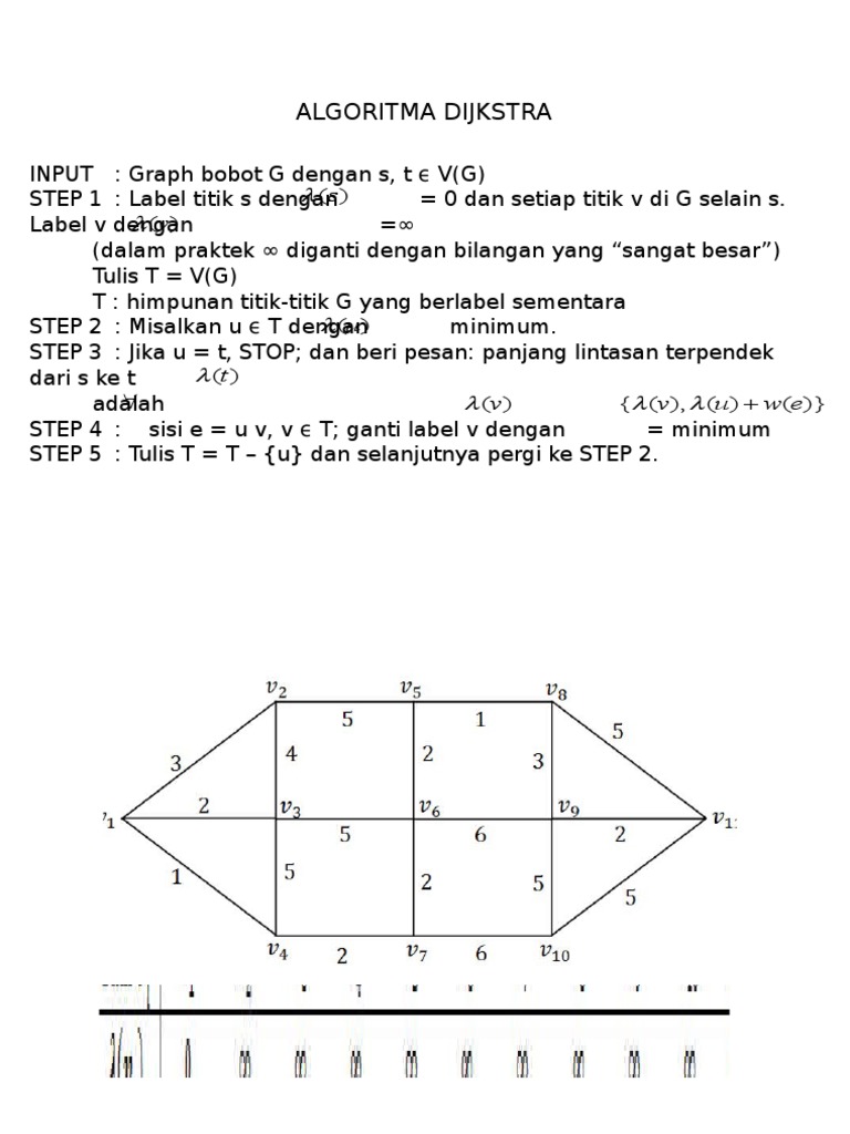 Algoritma Dijkstra | PDF