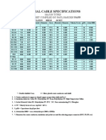 Coaxial Cable Specifications