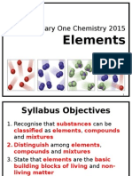 Secondary One Chemistry 2015: Elements