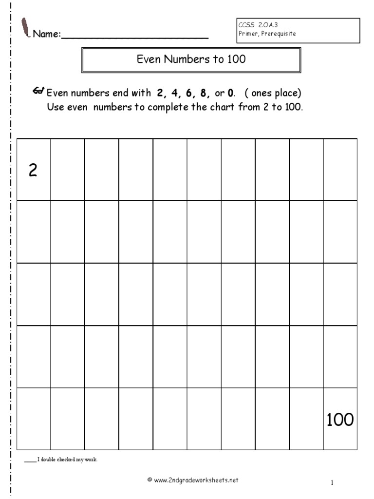 Even Numbers Chart 1 to 100 | PDF