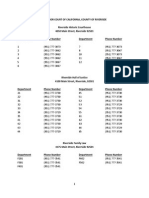 Riverside County Phone List