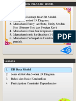 Contoh Modul ERD