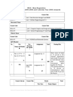 MCA - New Regulation Academic Year 2005-2006 and Calendar Year 2006 Onwards First Year