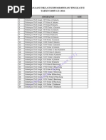 Download Biodata Alumni Diklatpim by DinaAriSandi SN288314772 doc pdf