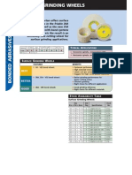 Surface Grinding Wheels