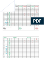 Wiring Measurement D