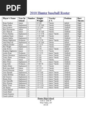 2010 Hunter Baseball Roster