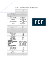 Formula Bahan Alam Farmasi Kelas Farmasi 4 A: Kelompok 1