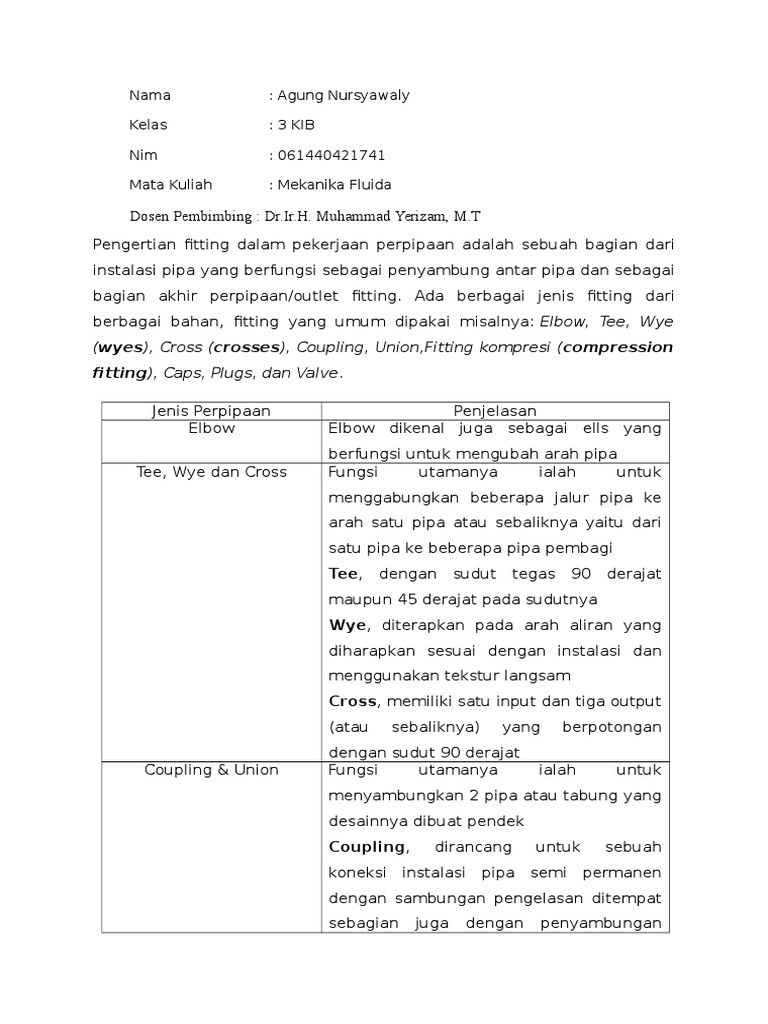 Tugas Contoh Soal Dan Pembahasan Pada Aliran Pipa